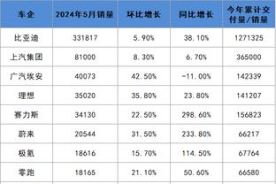 必威国际登陆平台官方APP下载截图1